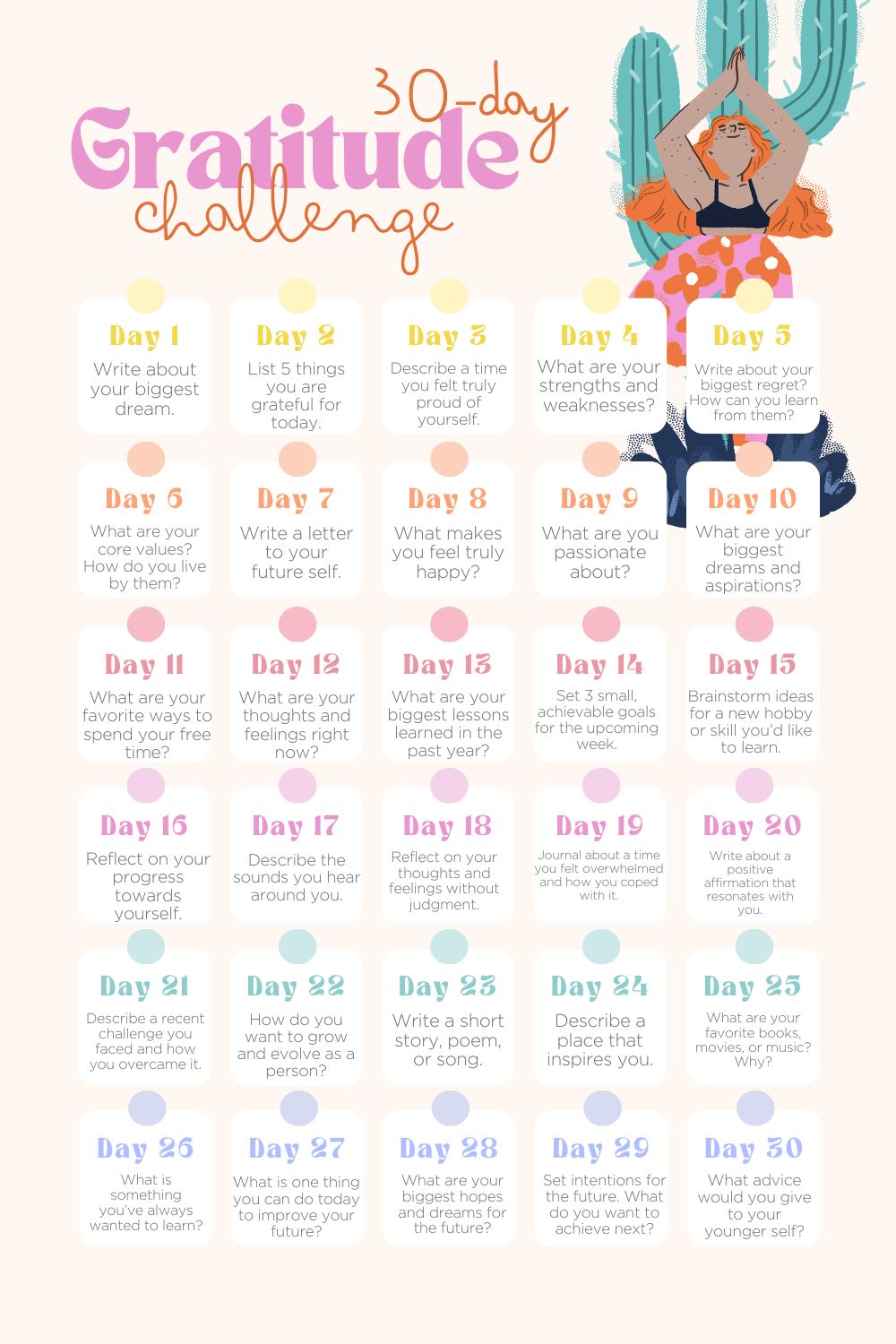 Gratitude Journal Ideas