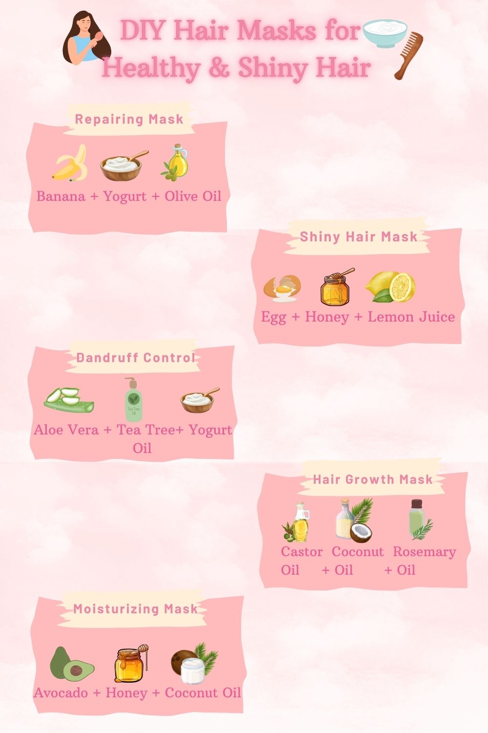 DIY Hair Mask