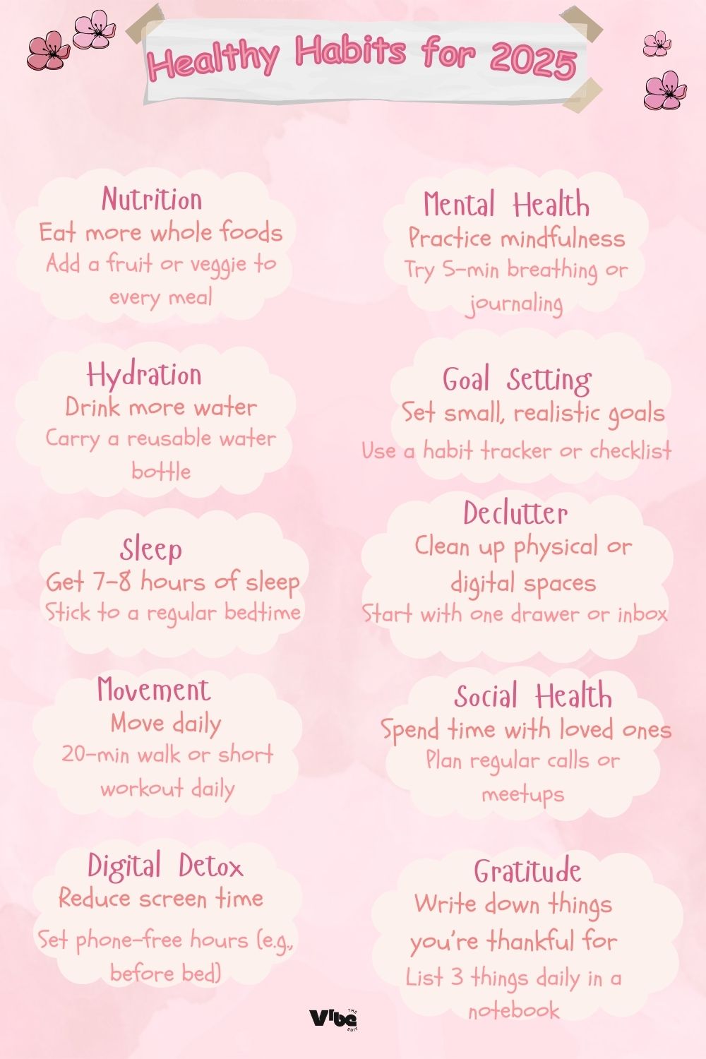 Healthy Habits for 2025