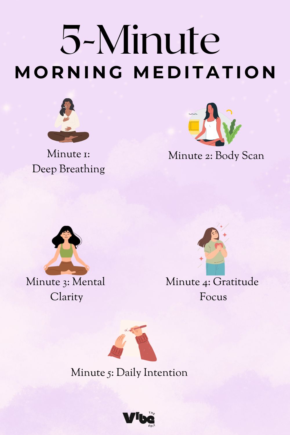 5-Minute Morning Meditation