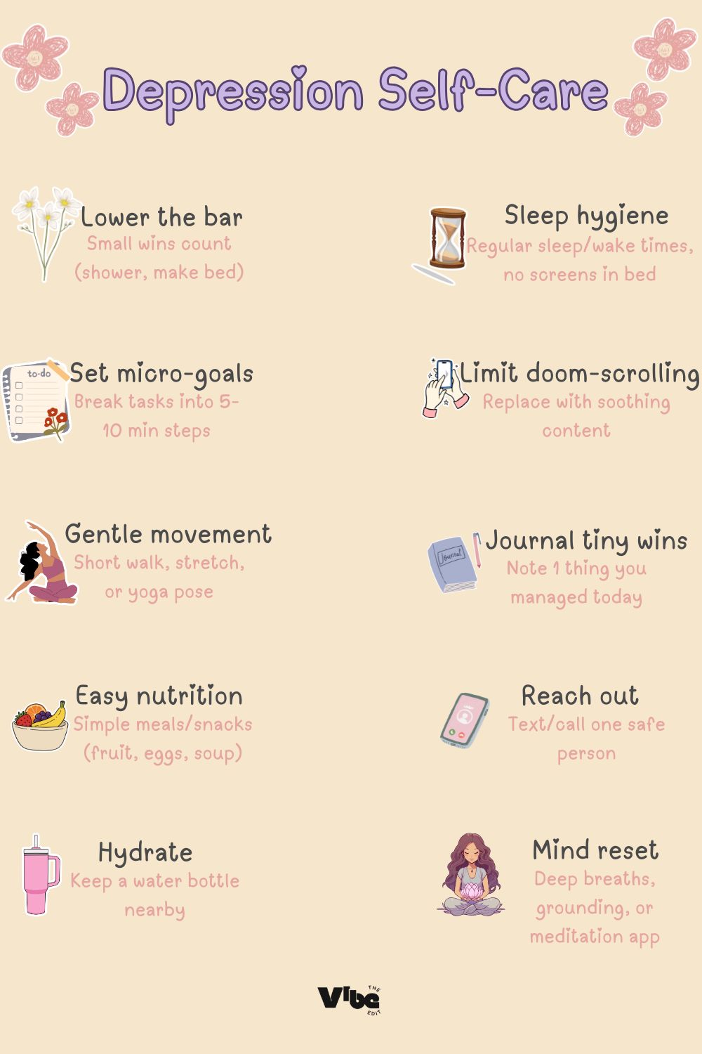 Depression Self Care