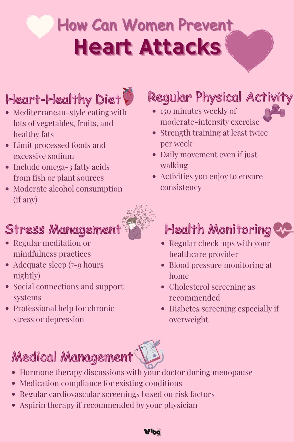 Heart Attack Symptoms for Women