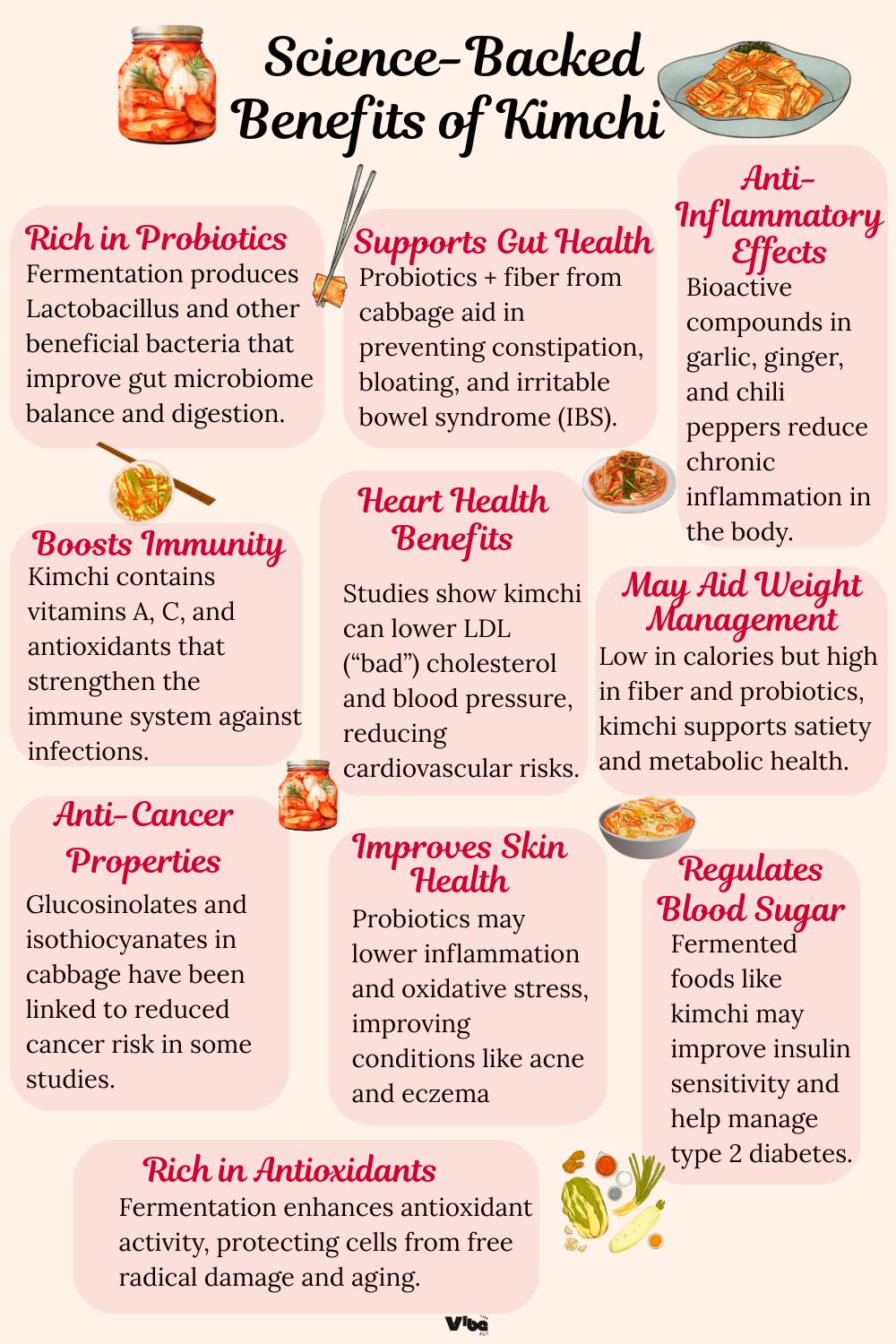Is Kimchi Good for You