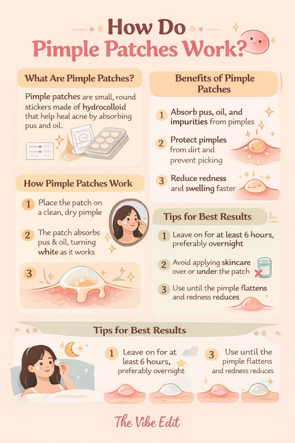 How Do Pimple Patches Work 