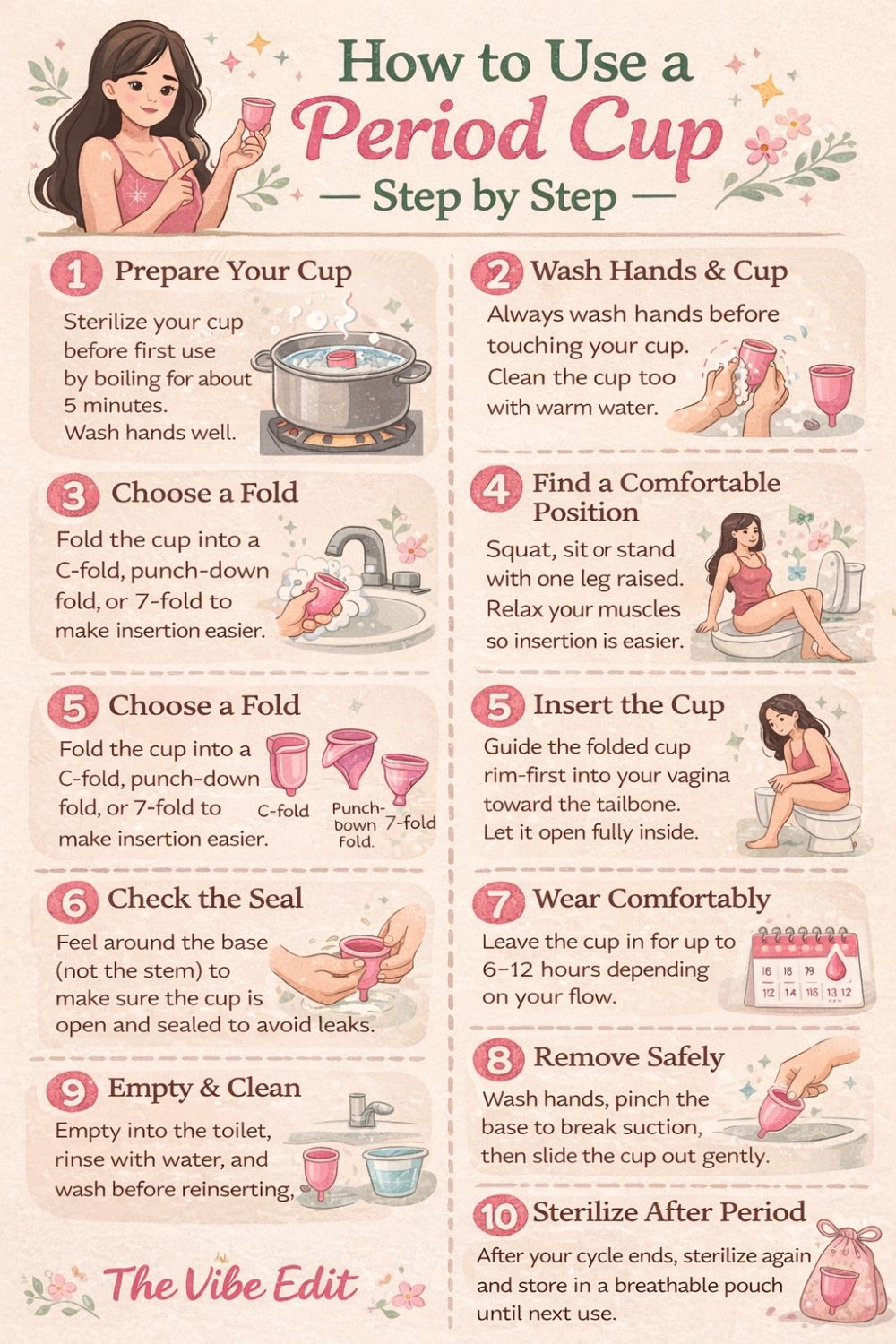 How to Use a Period Cup