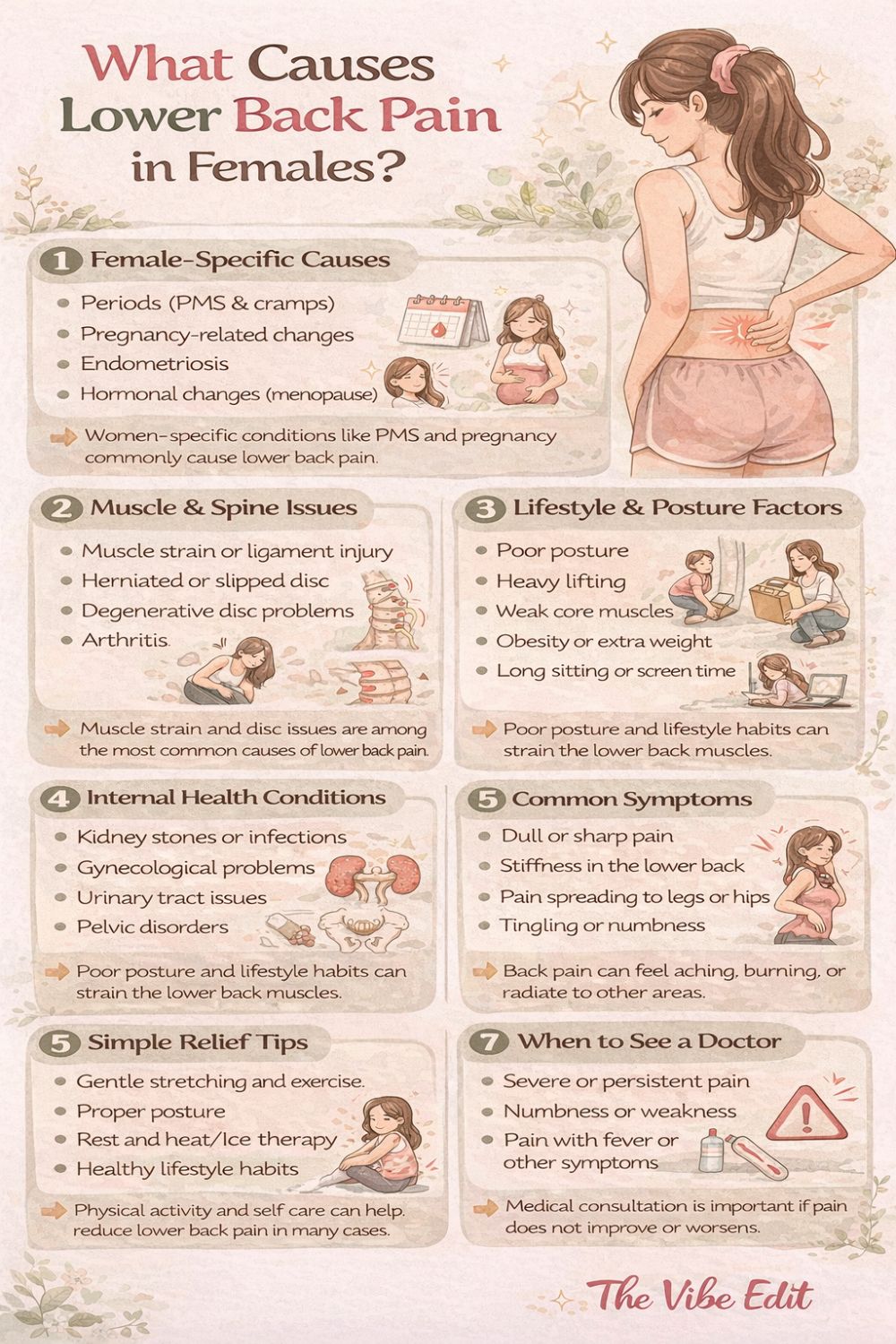 What Causes Lower Back Pain in Females