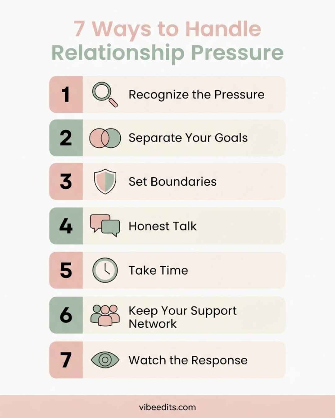 How to Handle Relationship Pressure